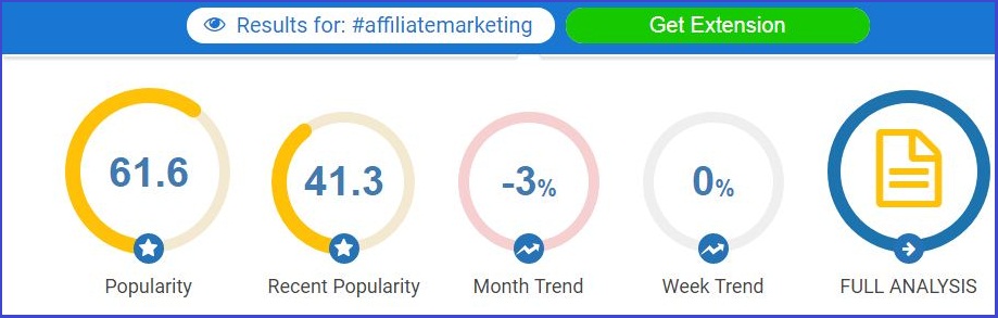 affilitemarketing hashtag